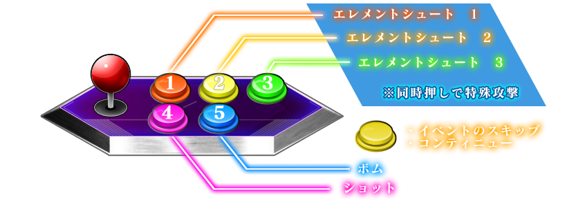 コントロールパネル画像