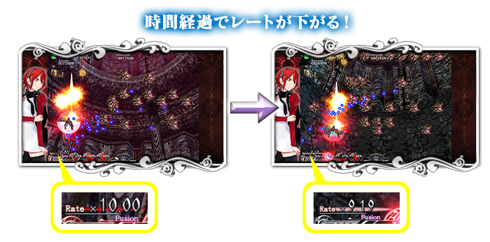 ゲーム画面説明
